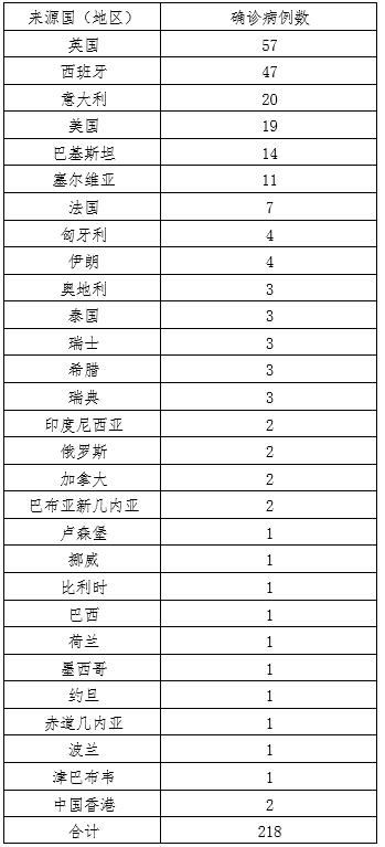 焊管与礼品类目区分及最新热门解答定义——MR89.27.67探索，持久性执行策略_V293.55.45