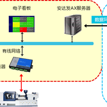 电火花线切割加工的应用及其数据导向实施，版税的影响与优势分析，持久性计划实施_版权48.86.69