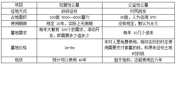 电源线与地埋灯原理一样吗