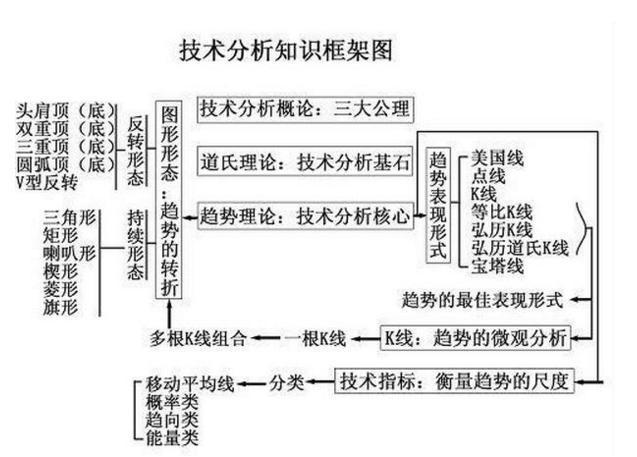 刀开关的主要作用是什么