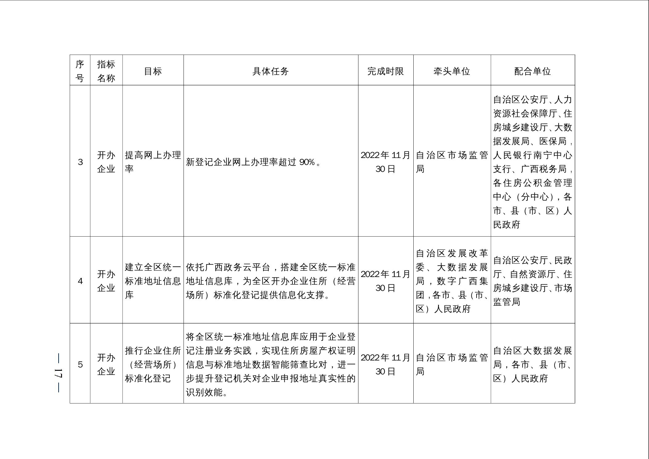 橡胶合成地板施工方法