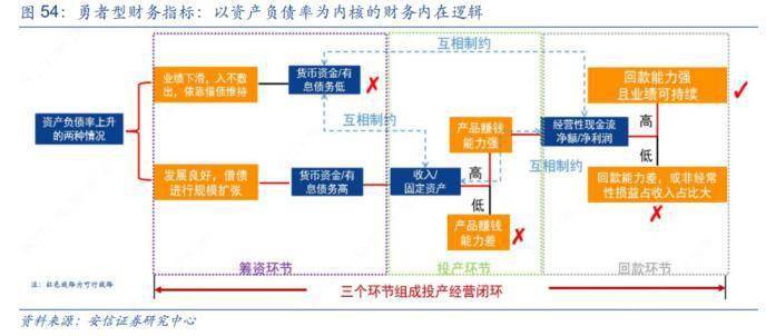 视听柜与拼接织物的关系