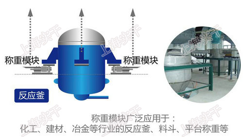 称重传感器线色