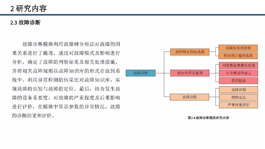 高压发电机组宜采用运行方式