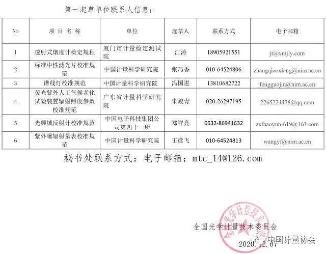 材料试验机检定规程专家解读说明——以XT26.87.77规程为例，时代资料解释定义_XT99.30.98