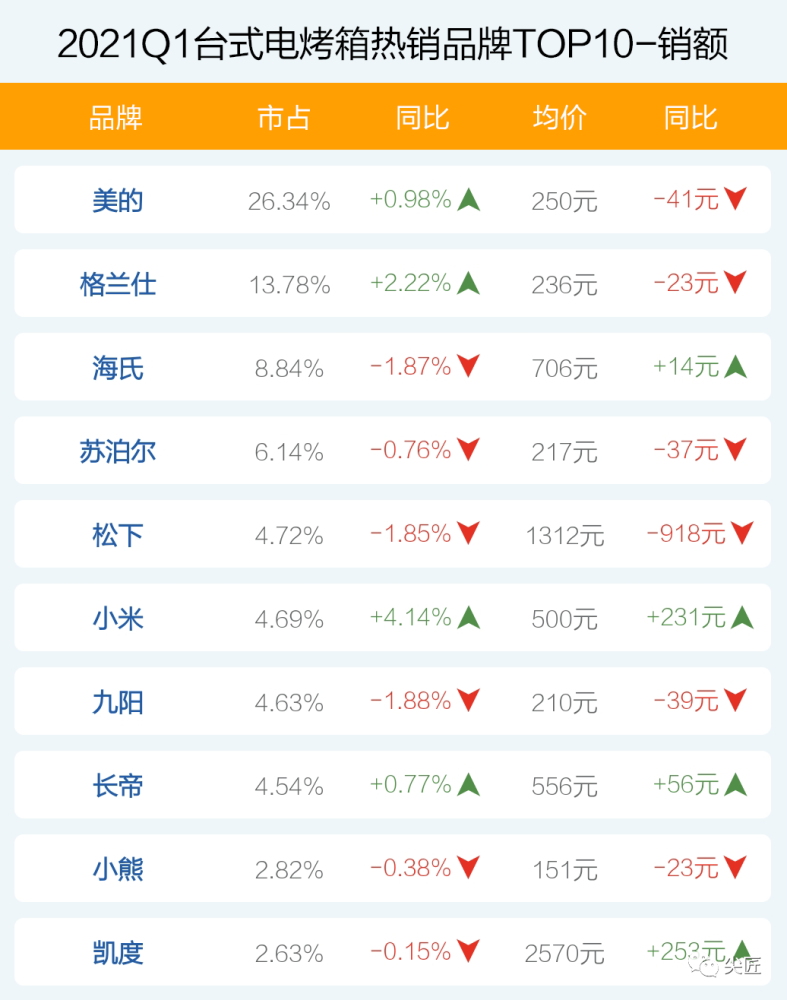 北京男科医院哪家好一些