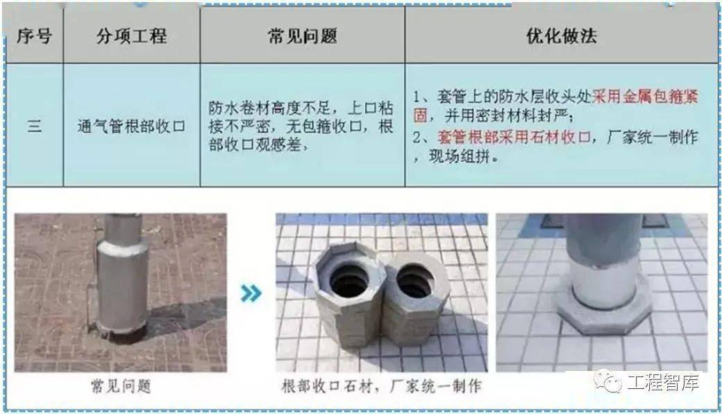 尼龙布防水效果好吗