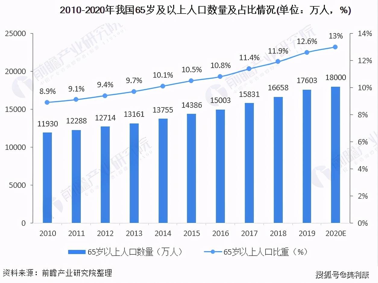 离子风机有什么危害