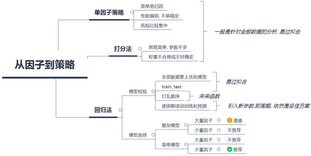 狩和猎的区别分析以及完善的执行机制探讨，快速问题设计方案_X36.83.81