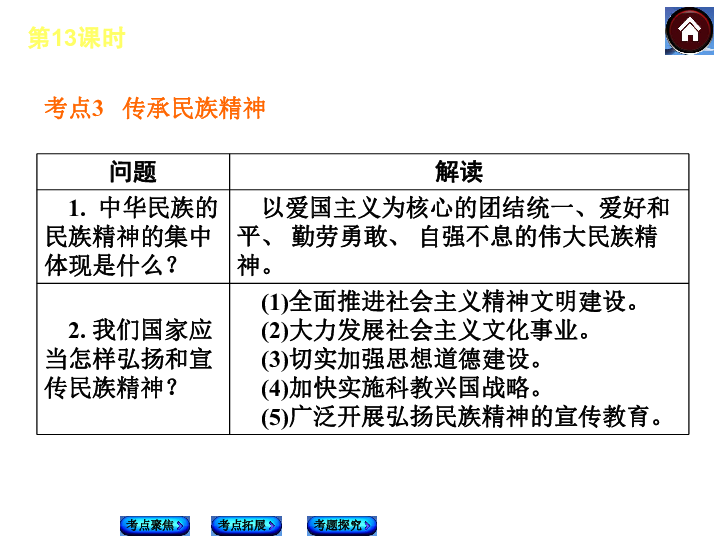 探究黄体功能不足的原因及安全性计划解析，快速问题处理策略_4K36.58.79