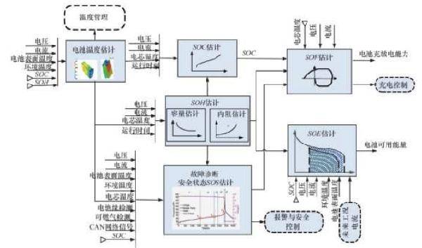 抽屉式冰柜、统计分析解释定义与战略版，一种全新的存储与决策理念，实地执行考察方案_版型87.92.76