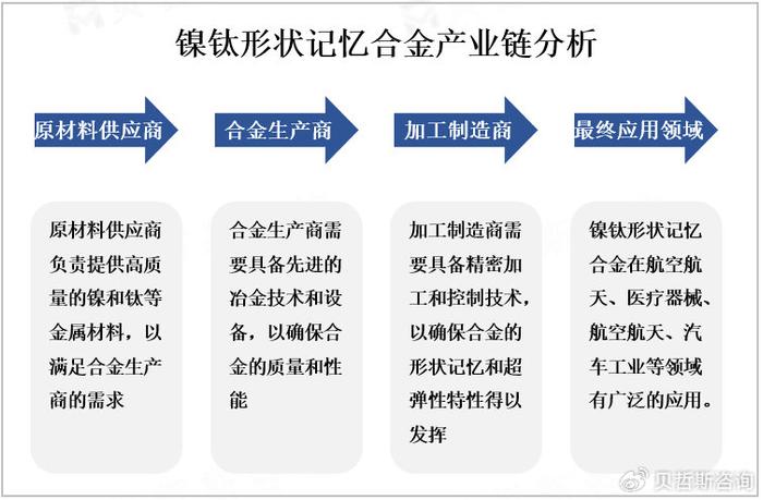 锌合金和金属合金一样吗