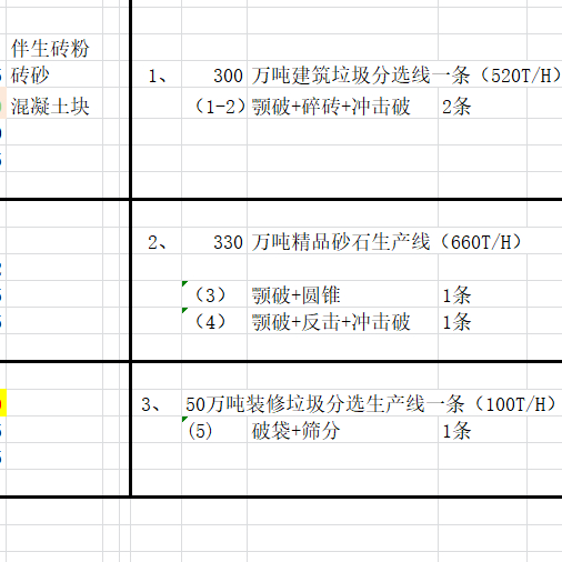 矿用输送机价格