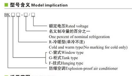 噪声振动控制的基本方法