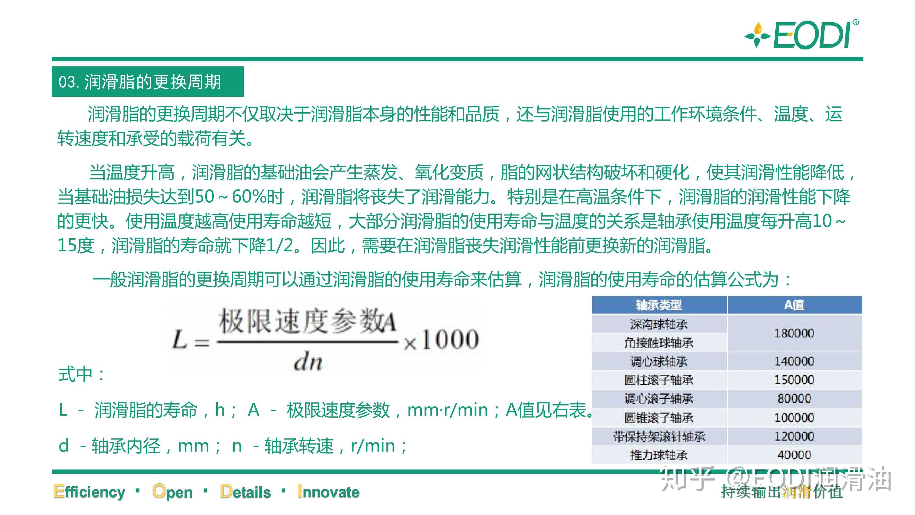 润滑脂与润滑油，精细化方案实施的重要性及策略探讨，定性解析评估_英文版45.91.89