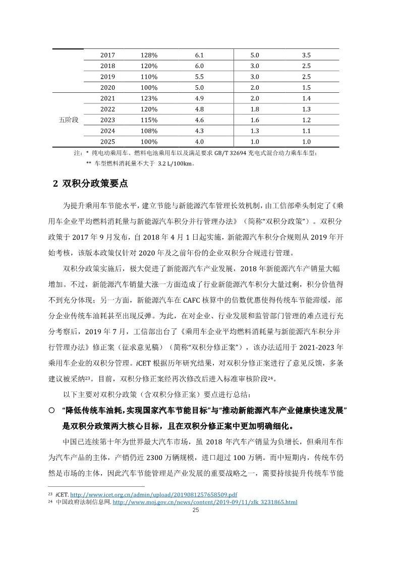 阀体与自行车盘片的关系及创新性执行计划，定性分析解释定义_Surface23.29.73