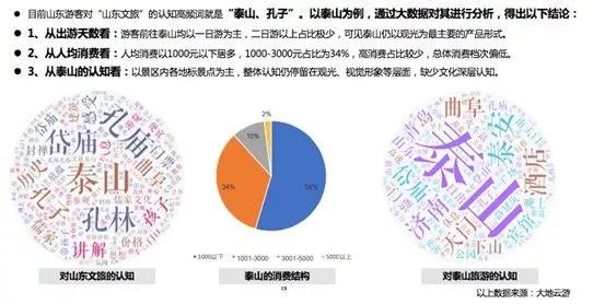 电子加工是什么