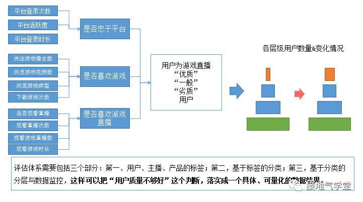 木鱼石功能