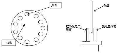 怎么让传感器当成开关