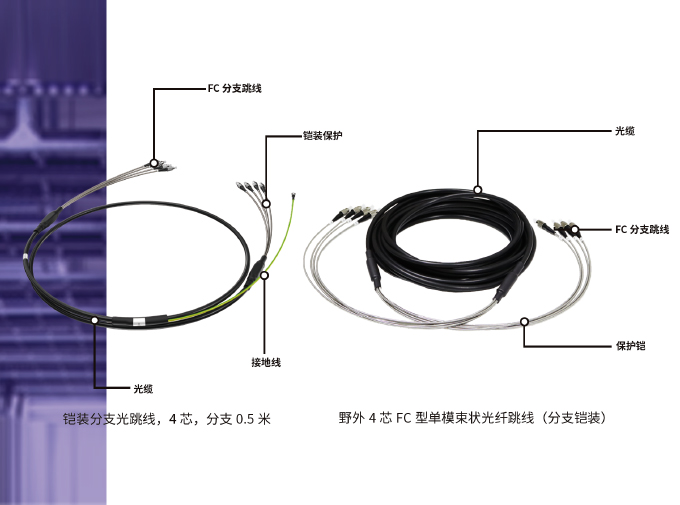 跳线与光纤的区别