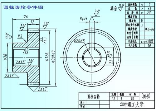 粗皮铣刀切削参数