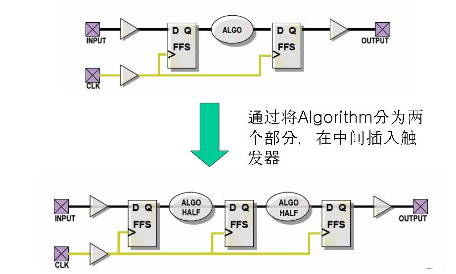 帽子与定硫仪配件一样吗