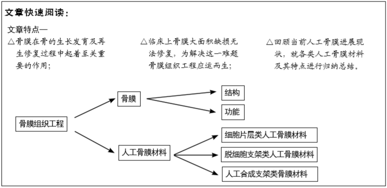 硅石和滑石粉哪个好