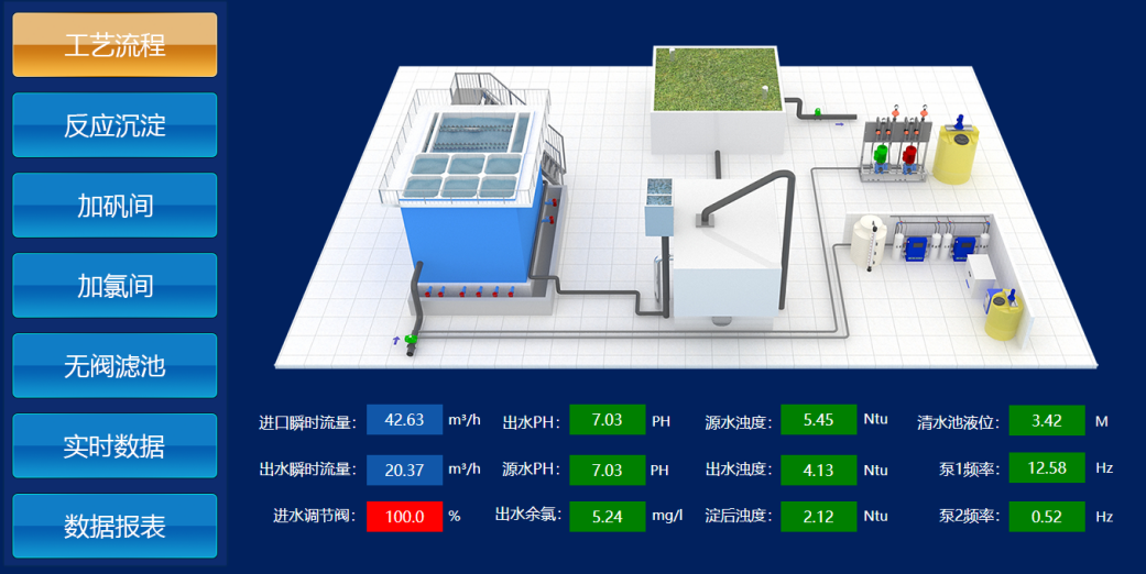 游泳衣能用烘干机吗