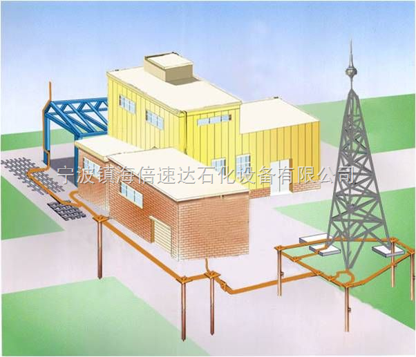 仓库防雷接地装置