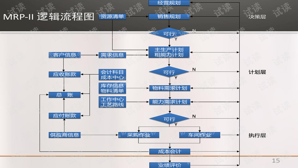 鸡蛋过滤器怎么用