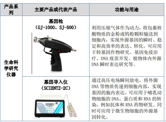 聚氨酯三角带热熔温度指导及具体实施——视频版指导详解，科技成语解析说明_象版82.81.98