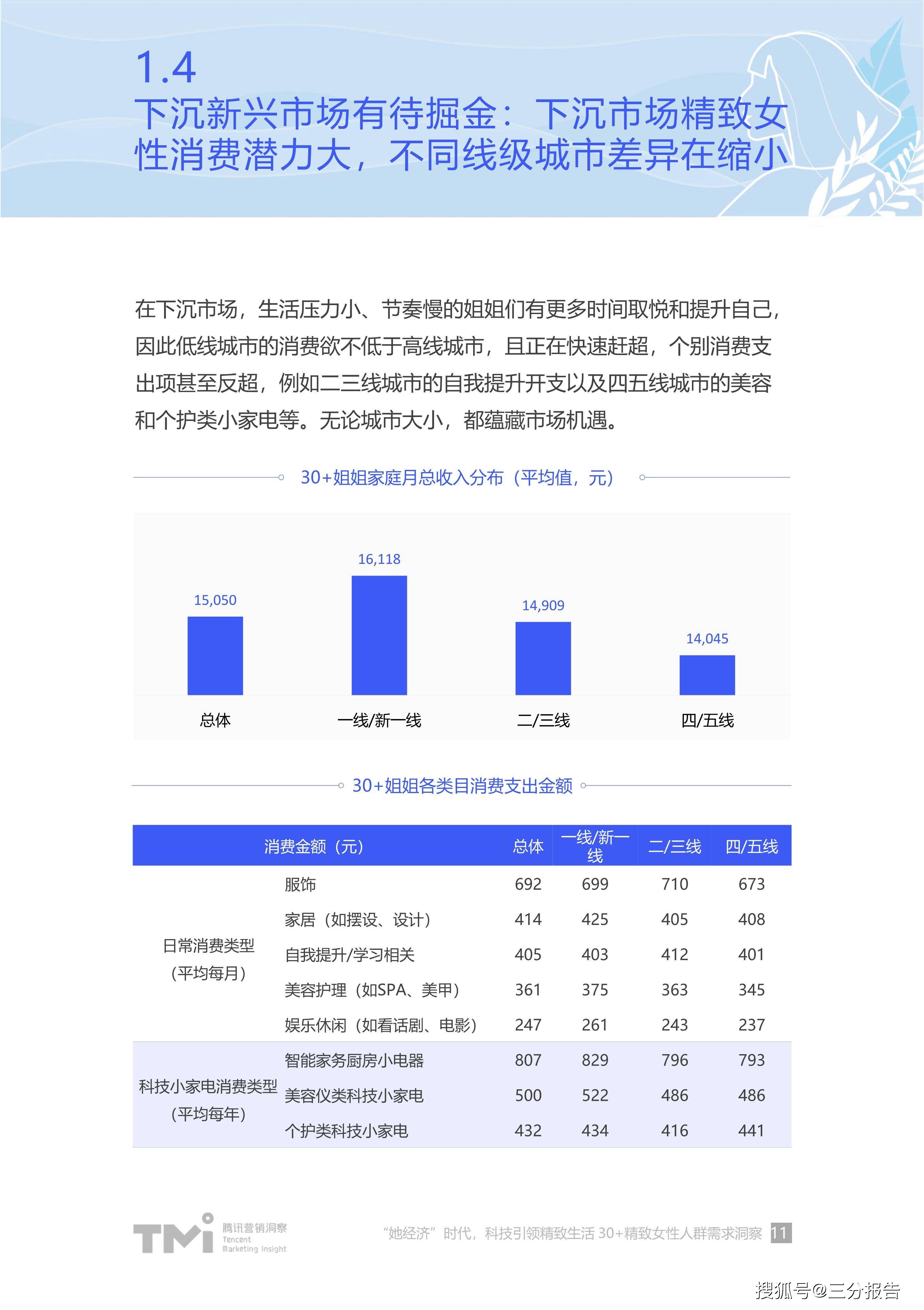 书包市场调查，洞察需求，精细设计方案 —— 超值版78.80.75的市场探索与策略构想，全面计划执行_尊贵款95.20.51