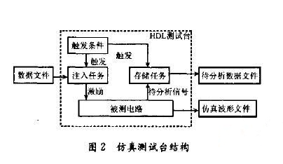 硅窗是什么与实地验证方案策略简析，实地研究解析说明_3DM35.28.46