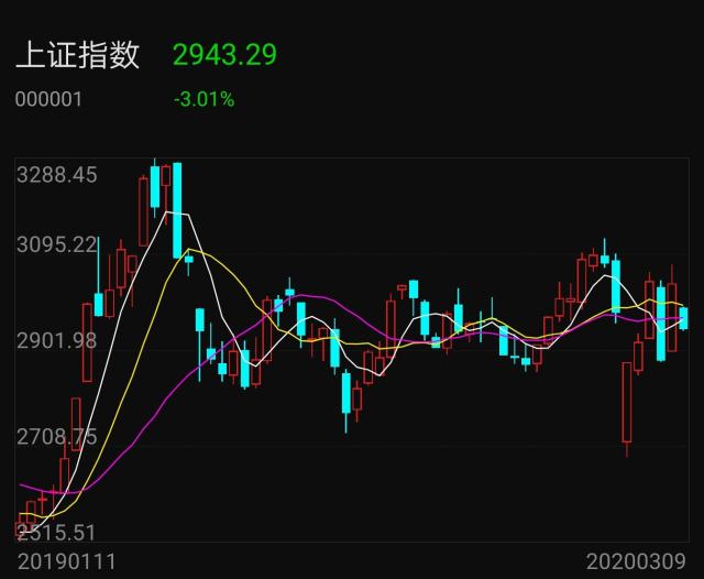 电饭锅的主要技术指标