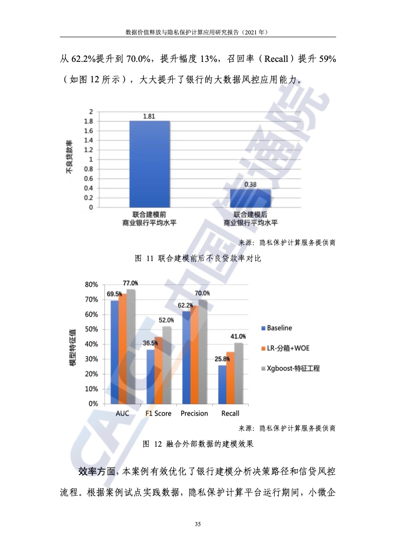 选矿药剂浓度计算公式