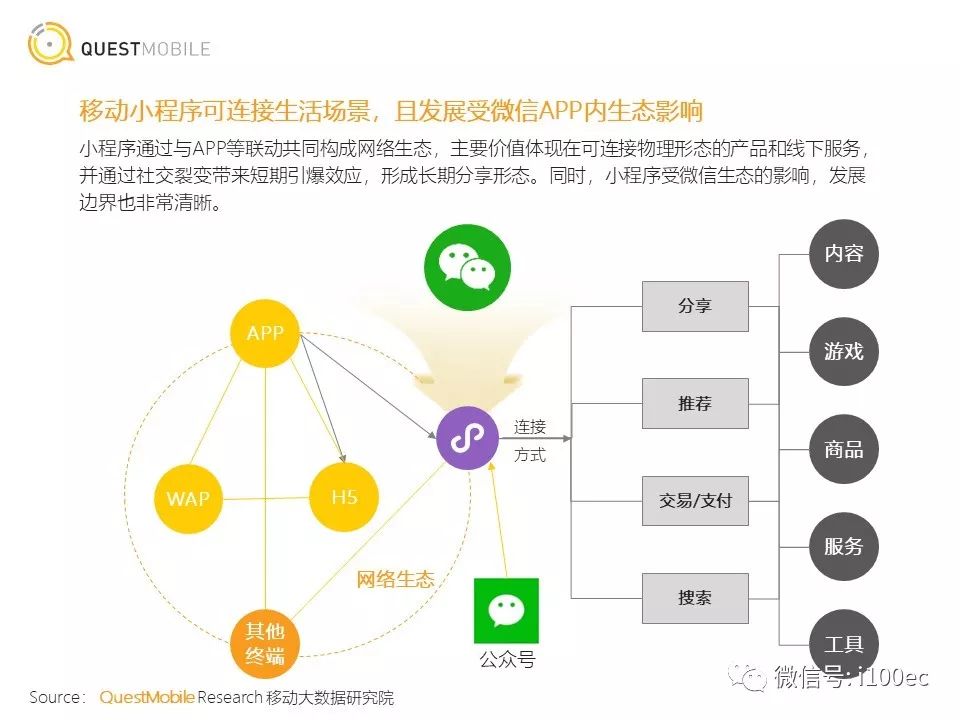 情趣用品店利润大吗