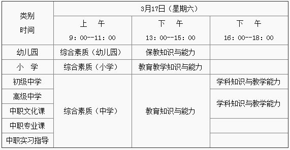 皮带喇叭口跑偏怎么办