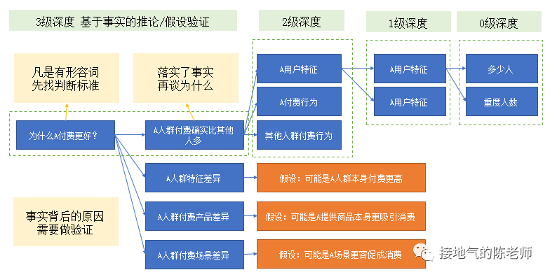 管道鞋架