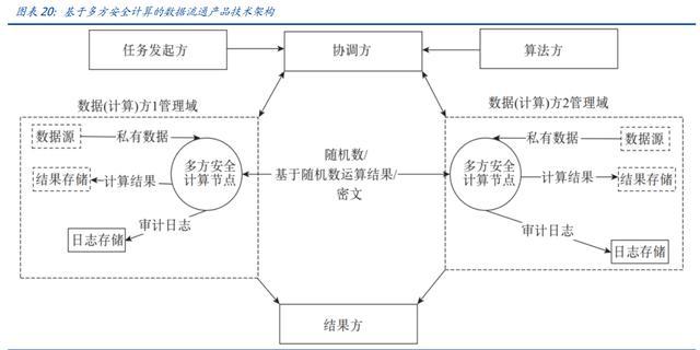 印刷服务采购项目技术方案