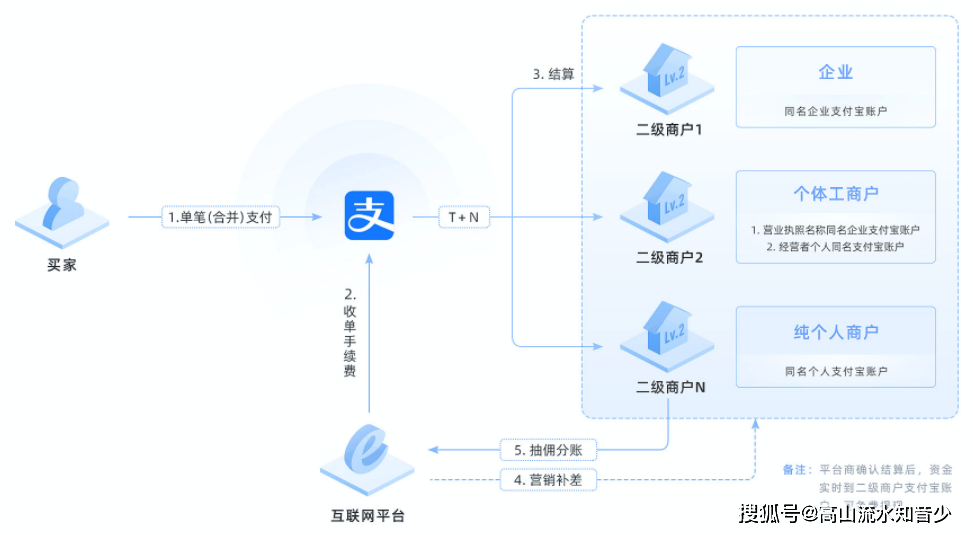 打码机油墨哪里有卖