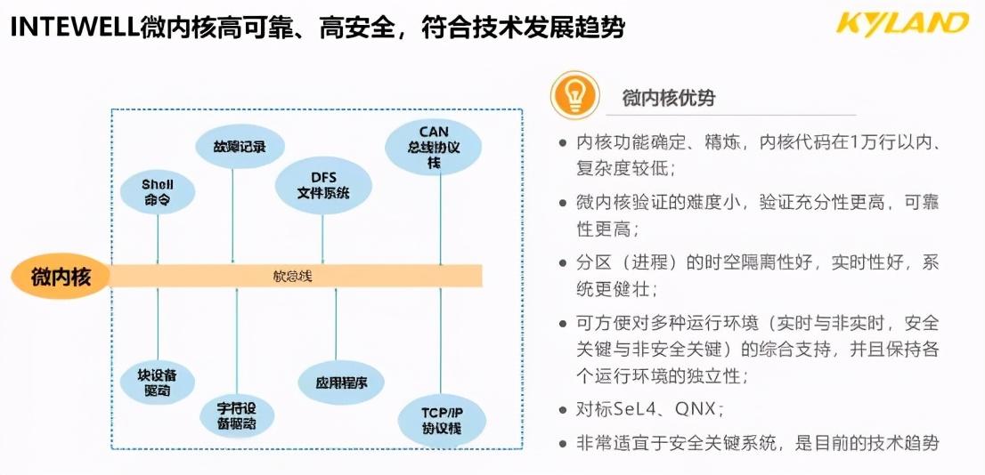 作业防护与滤袋产品的关系