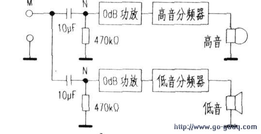 直流润滑油泵的作用