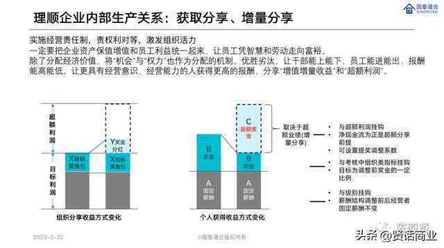 阳光房的灯线怎么处理