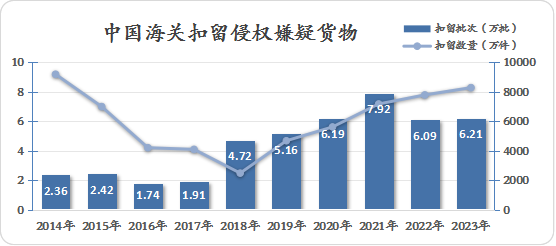 轨道衡价格