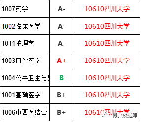 北京口腔医院排名前三的升级创新方案解析——升级版27.92.56，实效设计策略_游戏版59.95.12