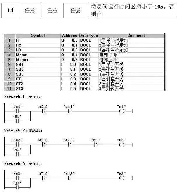 电梯传感器换件成本与创新性方案设计探讨，全面说明解析_精英版11.83.42