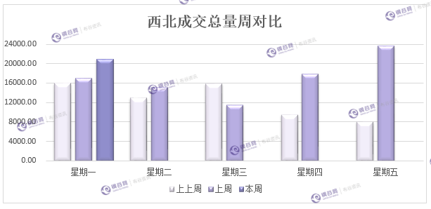 真空螺丝的适用性策略设计及其在WP19.42.32环境下的应用探讨，专家解读说明_7DM19.19.94