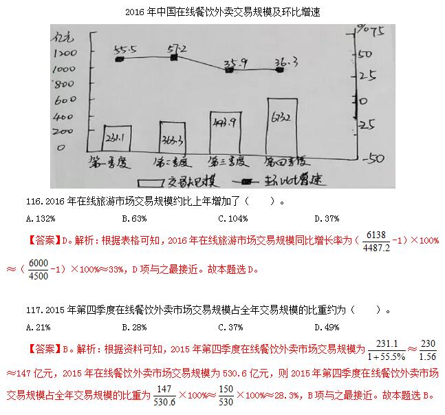 化肥与一氧化碳检测装置的区别及经典解答解释定义，深入数据解释定义_版刺54.46.65