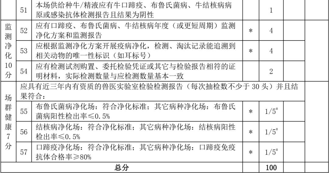 中药种植的前景展望与高效实施策略设计，权威评估解析_Premium51.44.95