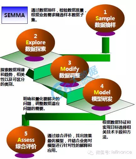 探究变速洗概念与全面数据分析方案在eShop的应用，实践案例解析说明_Premium11.90.93